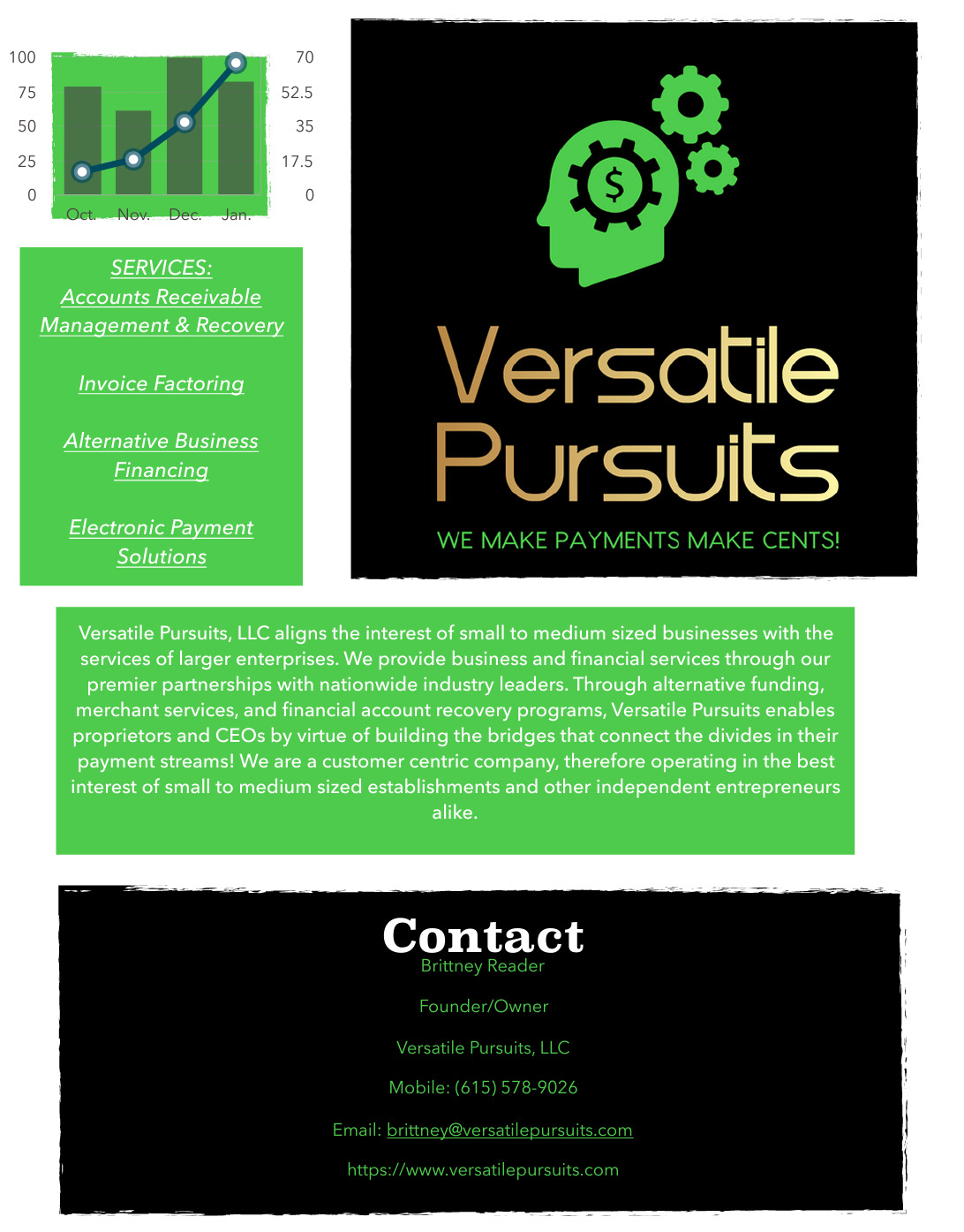 Versatile Pursuits, LLC Image